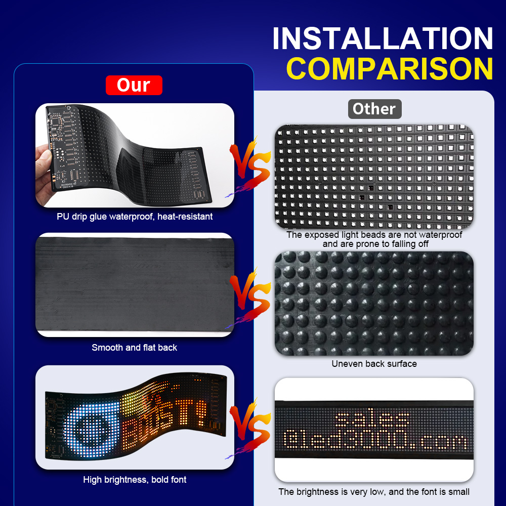 LED Matrix Pixel Panel Scrolli - Home Decor Lighting 리뷰 및 가격